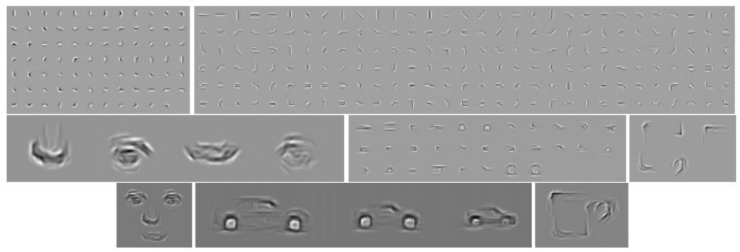 Figure 27