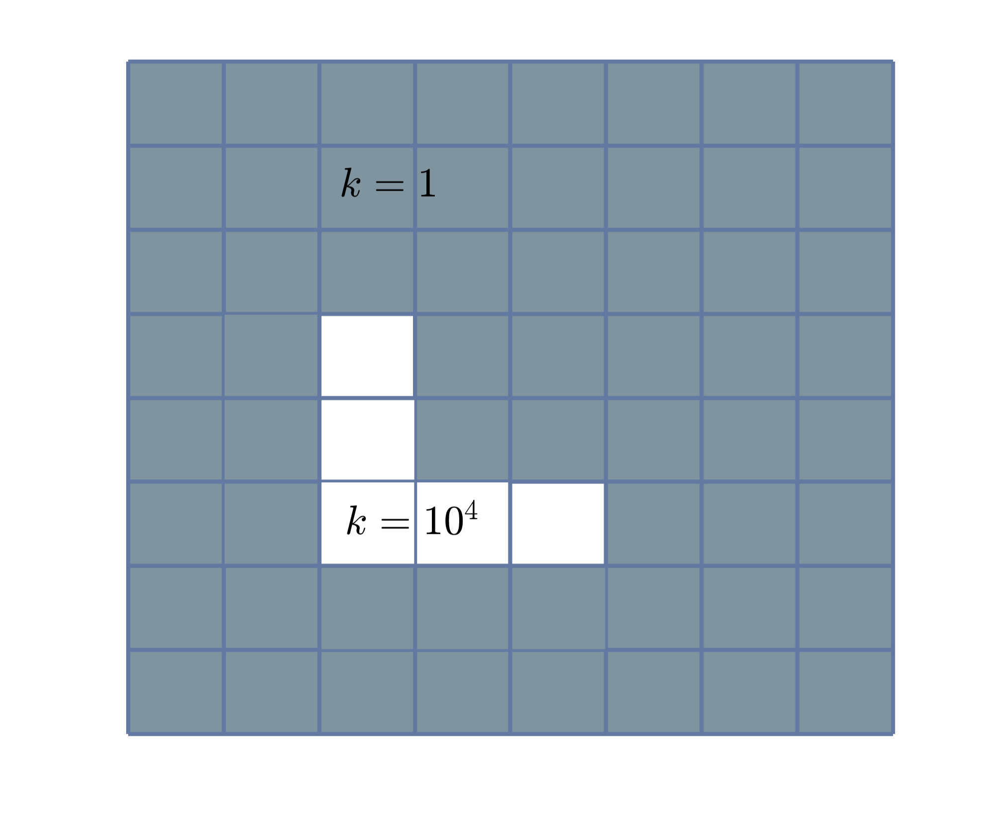 Figure 8