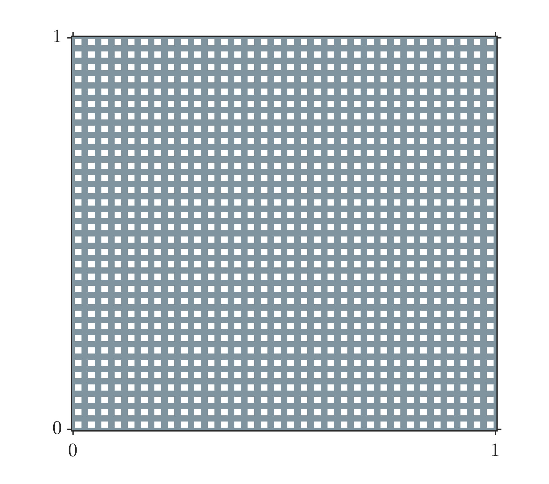 Figure 18