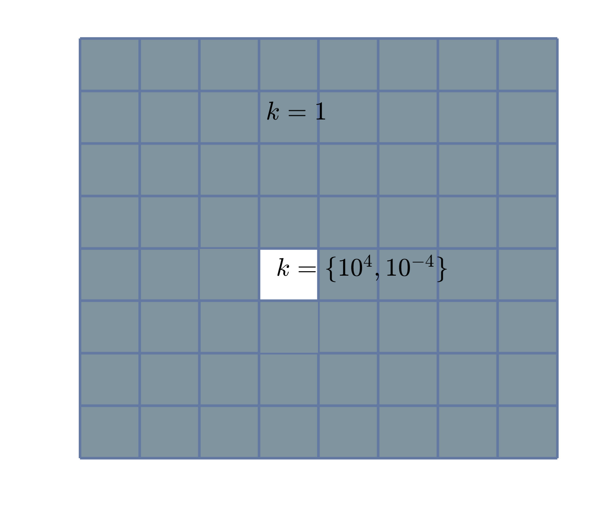 Figure 27