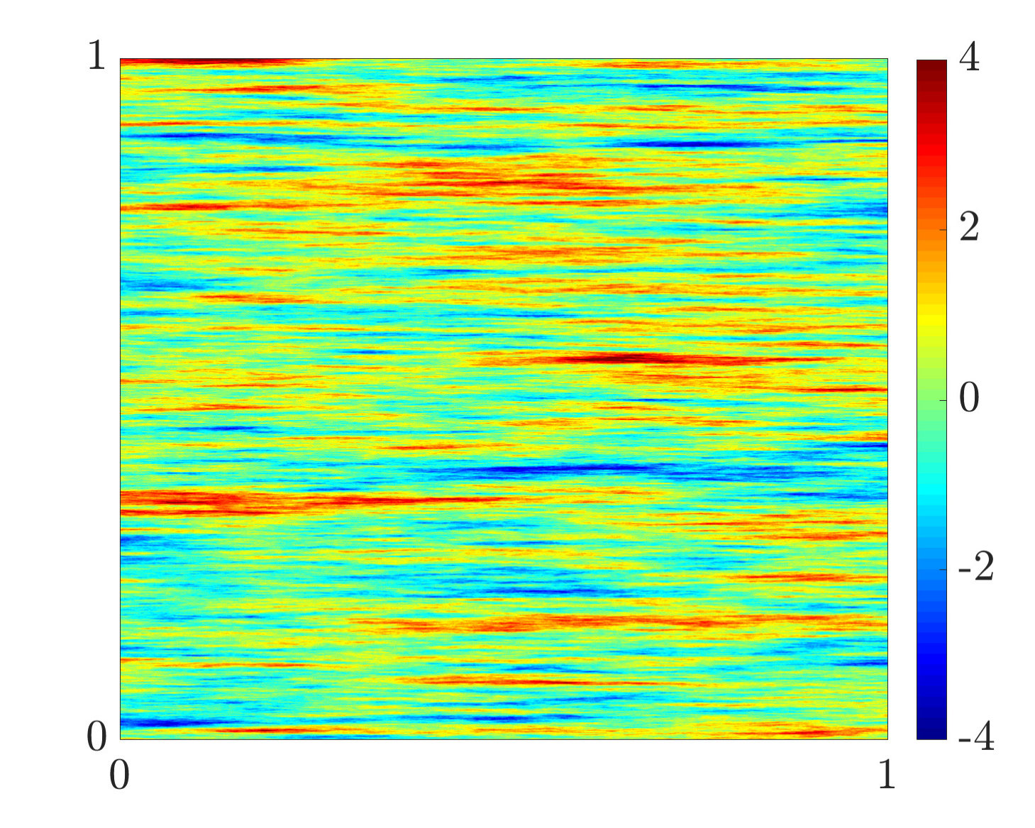 Figure 31