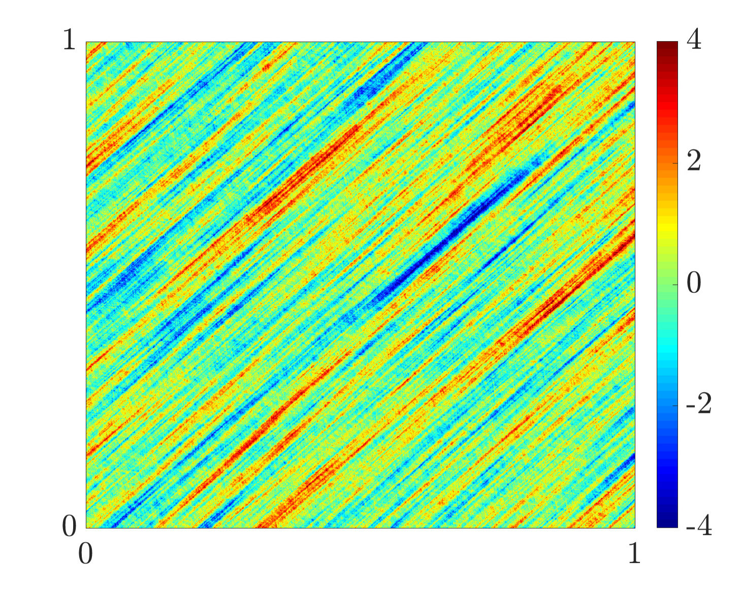 Figure 32