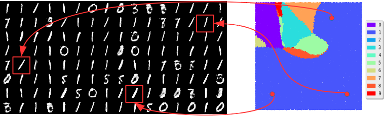 Figure 18