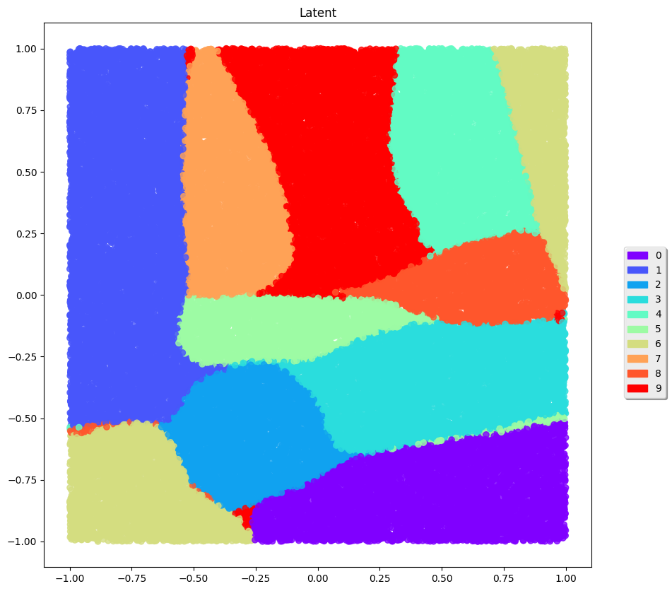 Figure 23