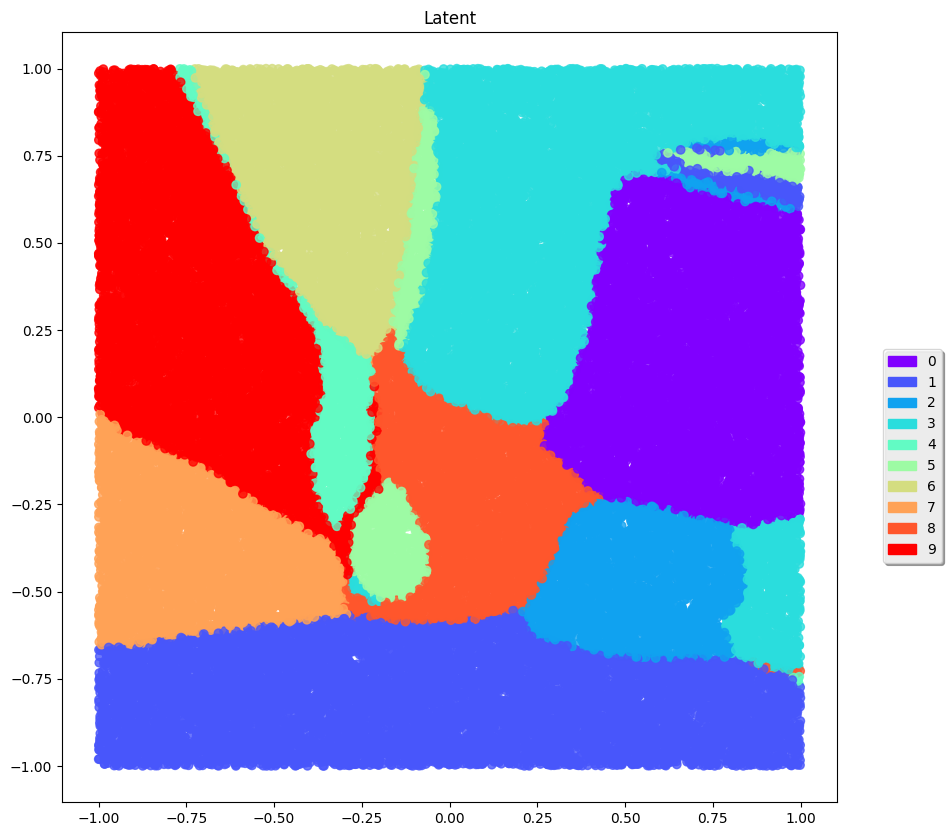 Figure 24