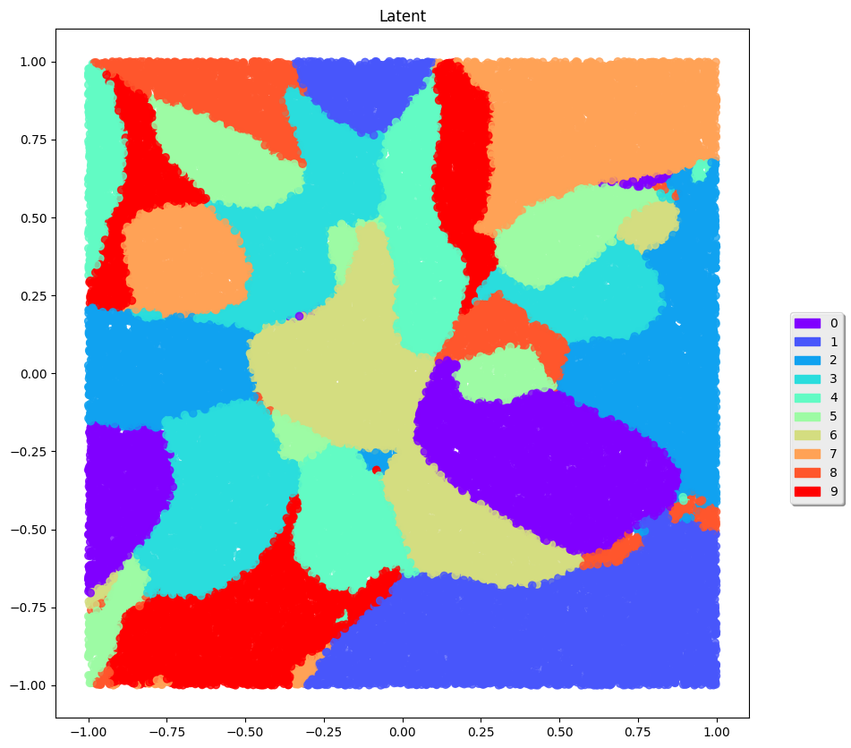 Figure 25