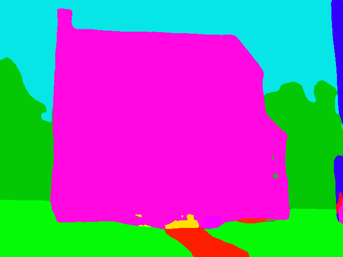 Figure 8