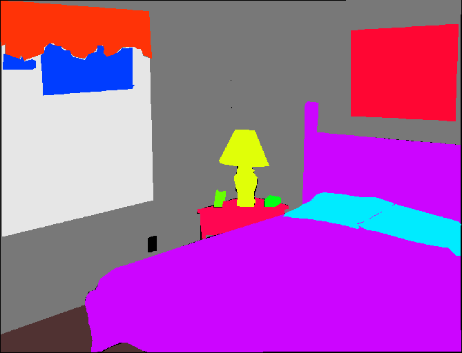 Figure 22
