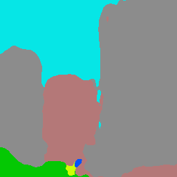 Figure 25