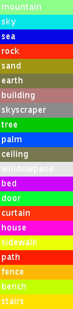 Figure 28