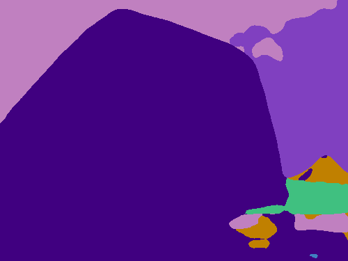 Figure 38