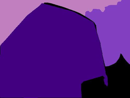 Figure 40