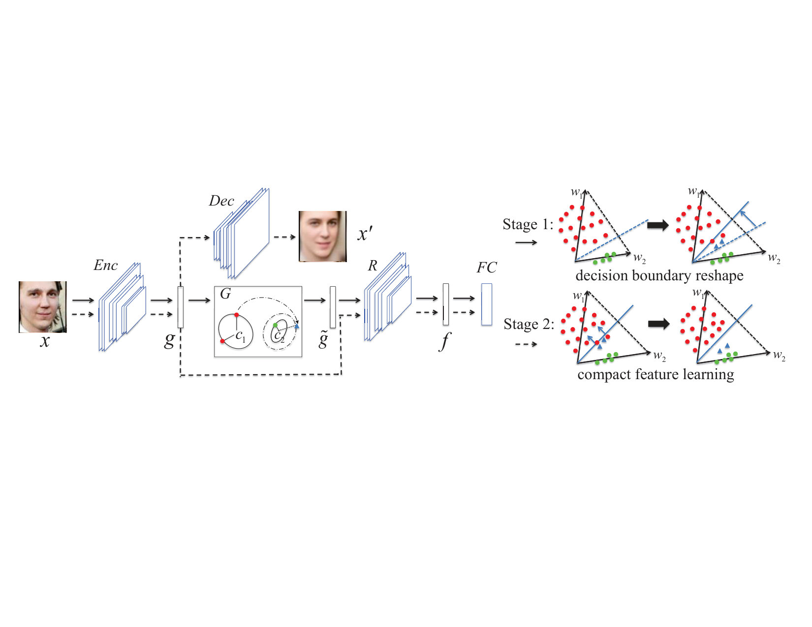 Figure 23