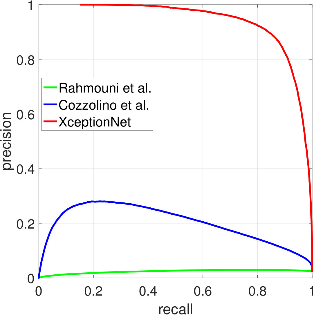Figure 15