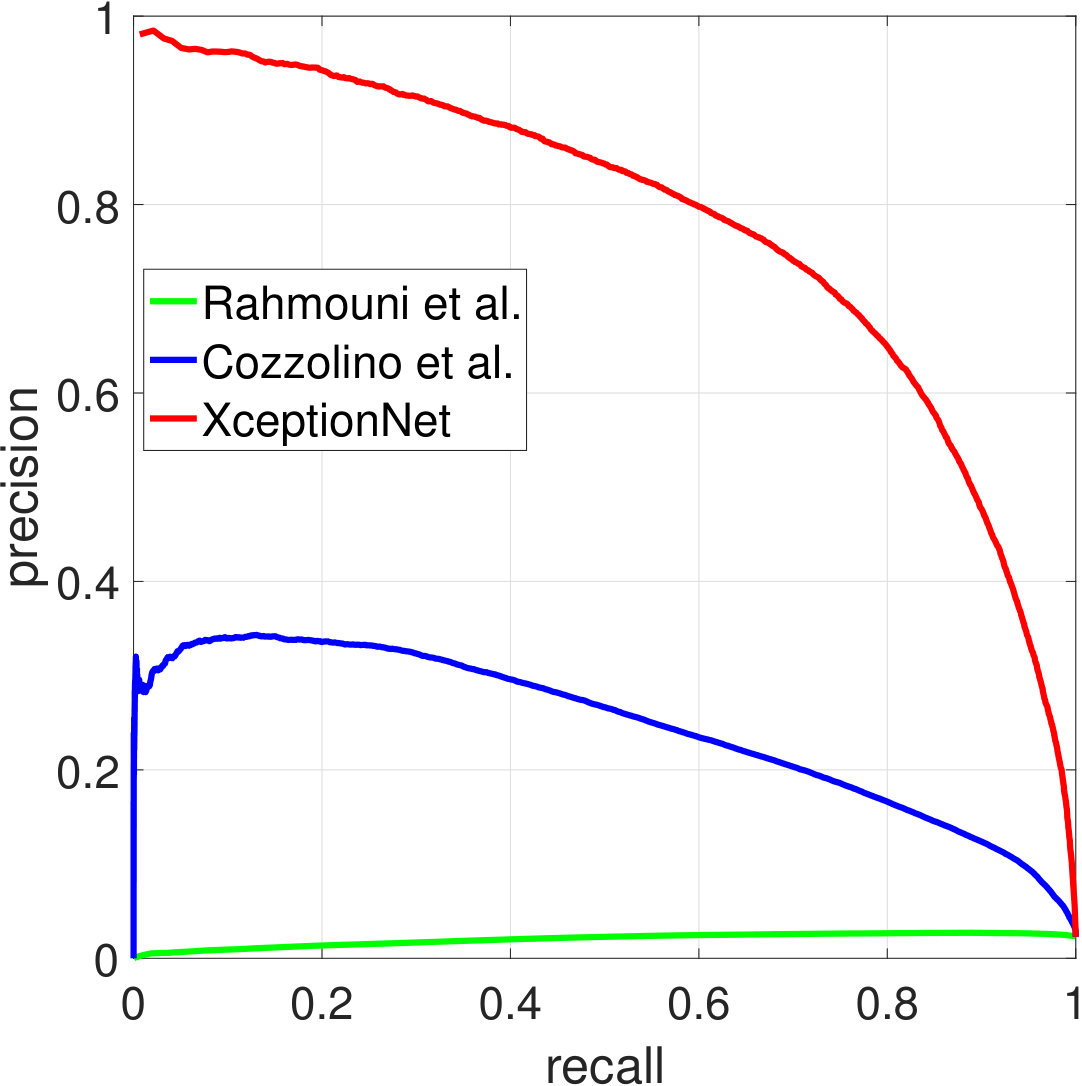 Figure 16