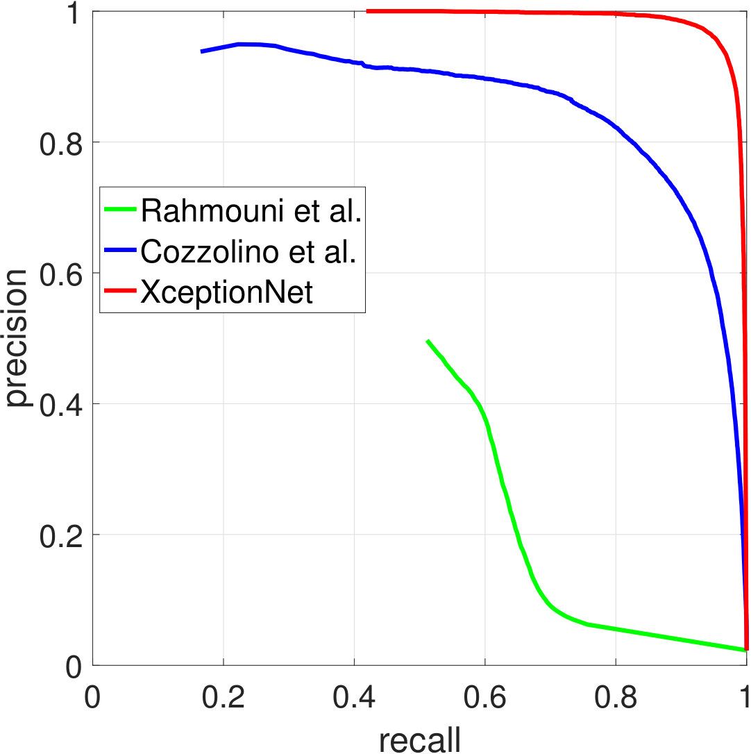 Figure 17