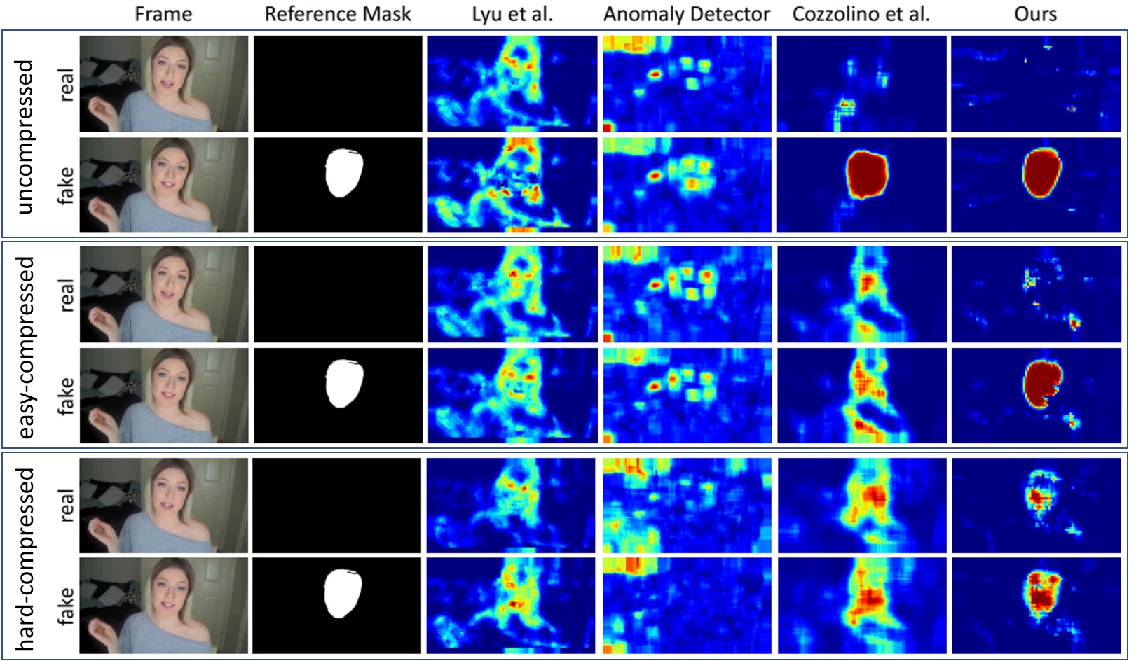 Figure 21