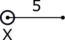 Figure 24
