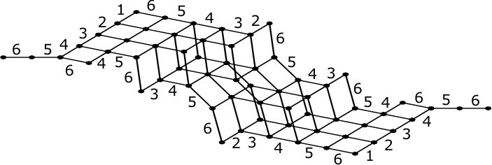 Figure 25