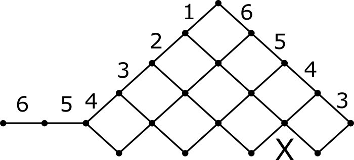Figure 26