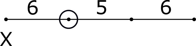 Figure 27