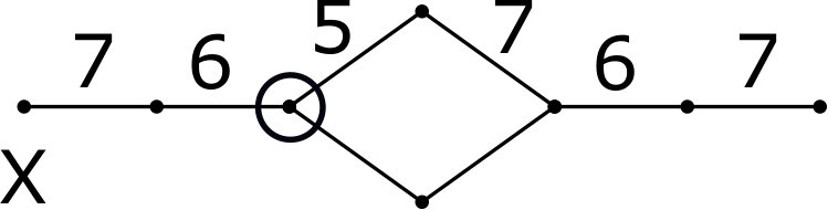 Figure 29