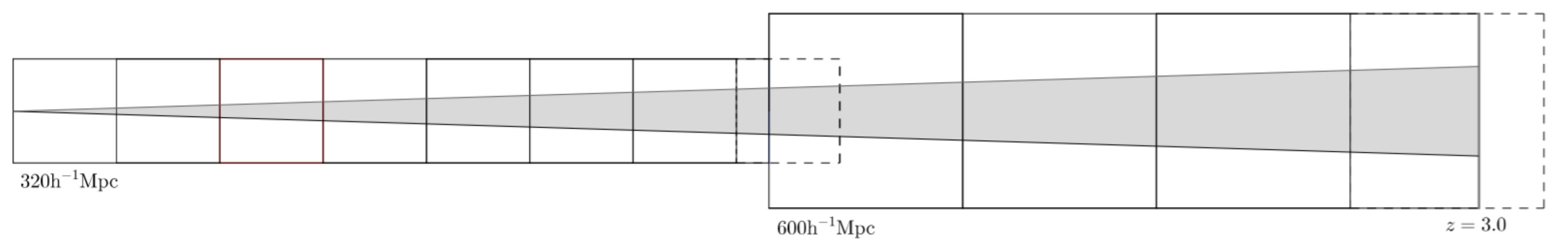 Figure 22