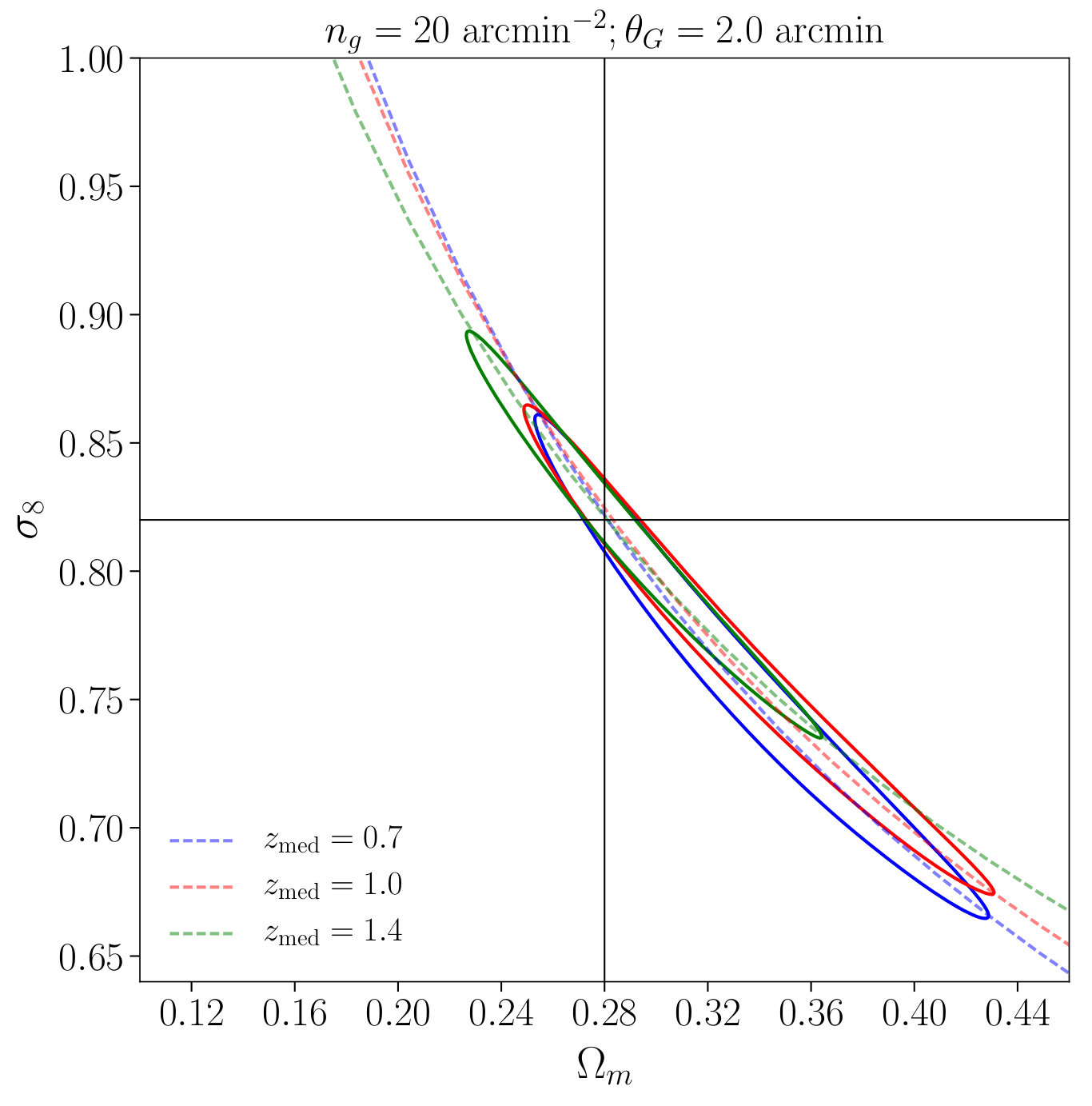 Figure 23