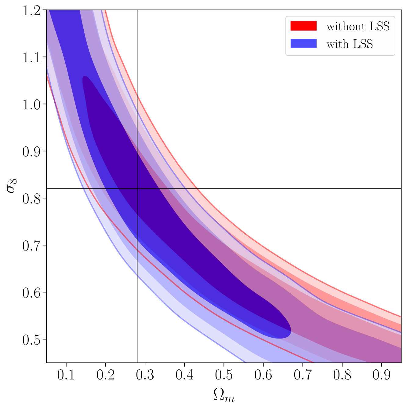 Figure 24