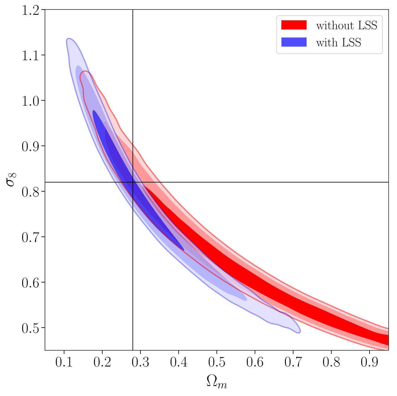 Figure 25