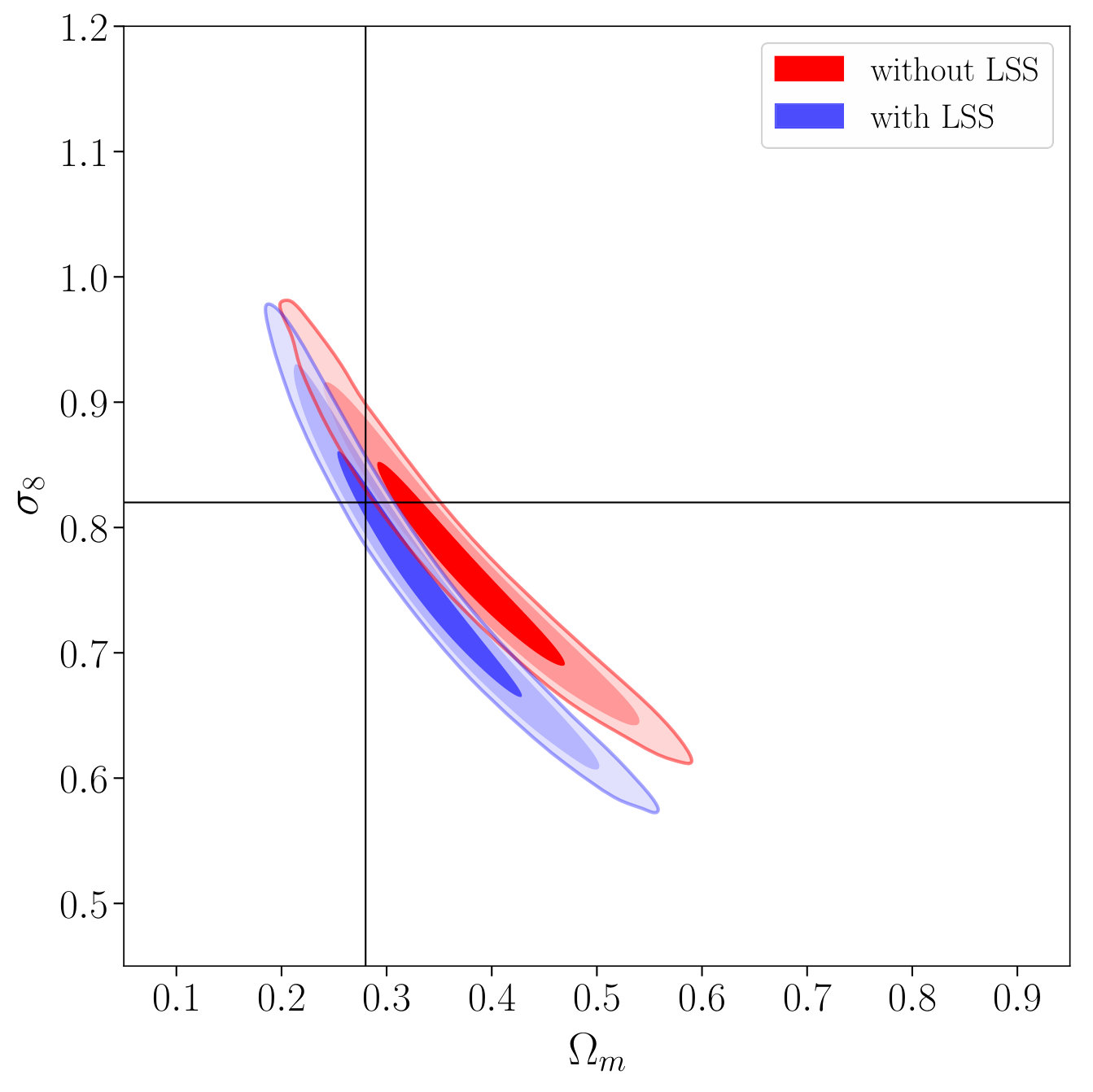 Figure 26