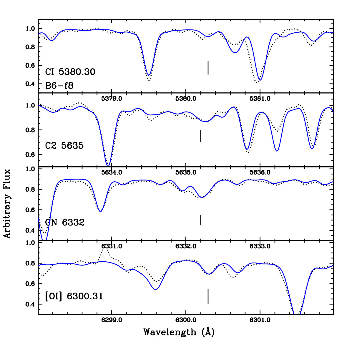 Figure 26