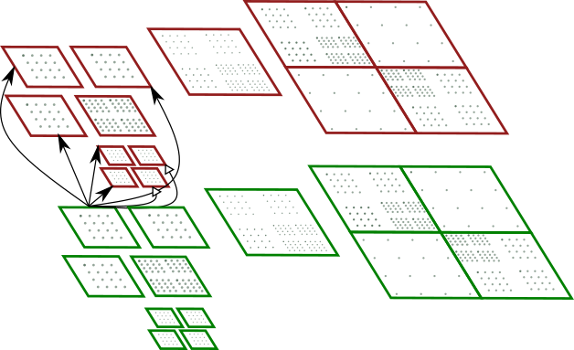 Figure 16