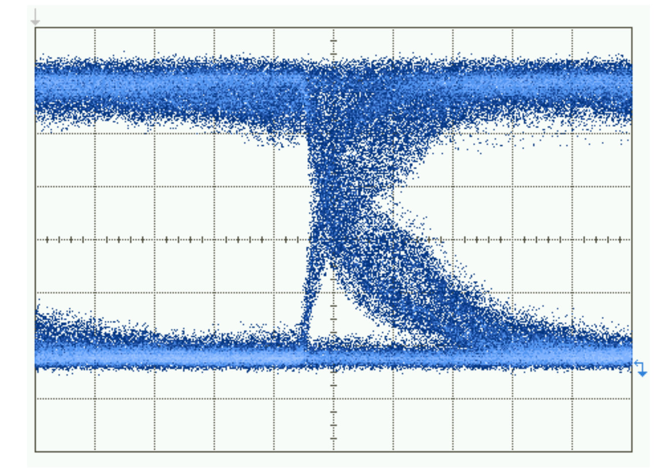 Figure 8