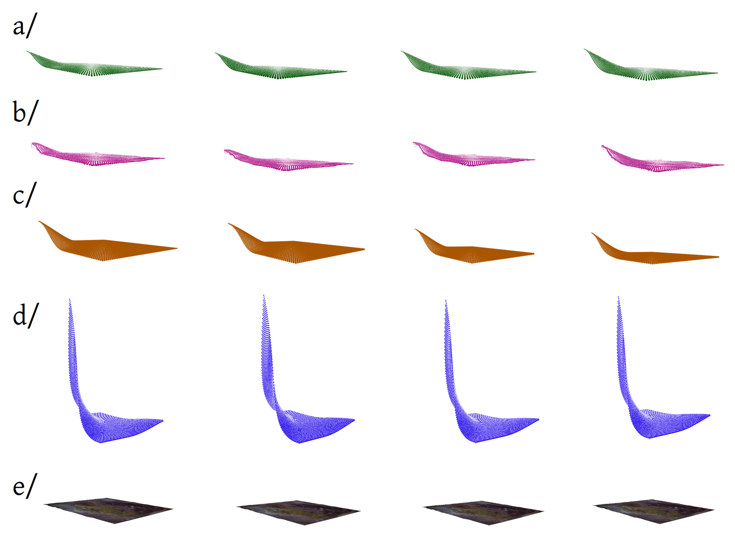 Figure 8
