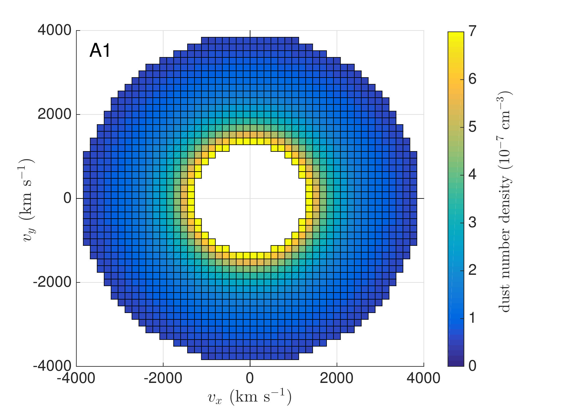Figure 20