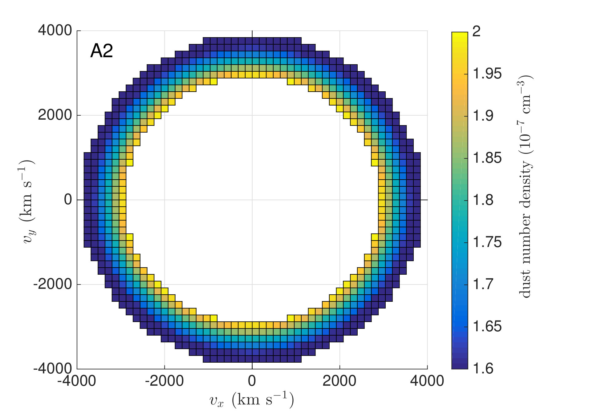Figure 21