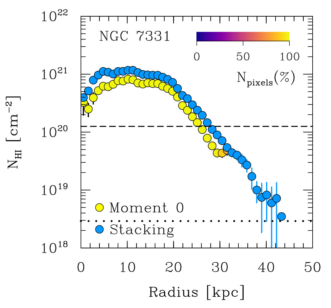 Figure 18