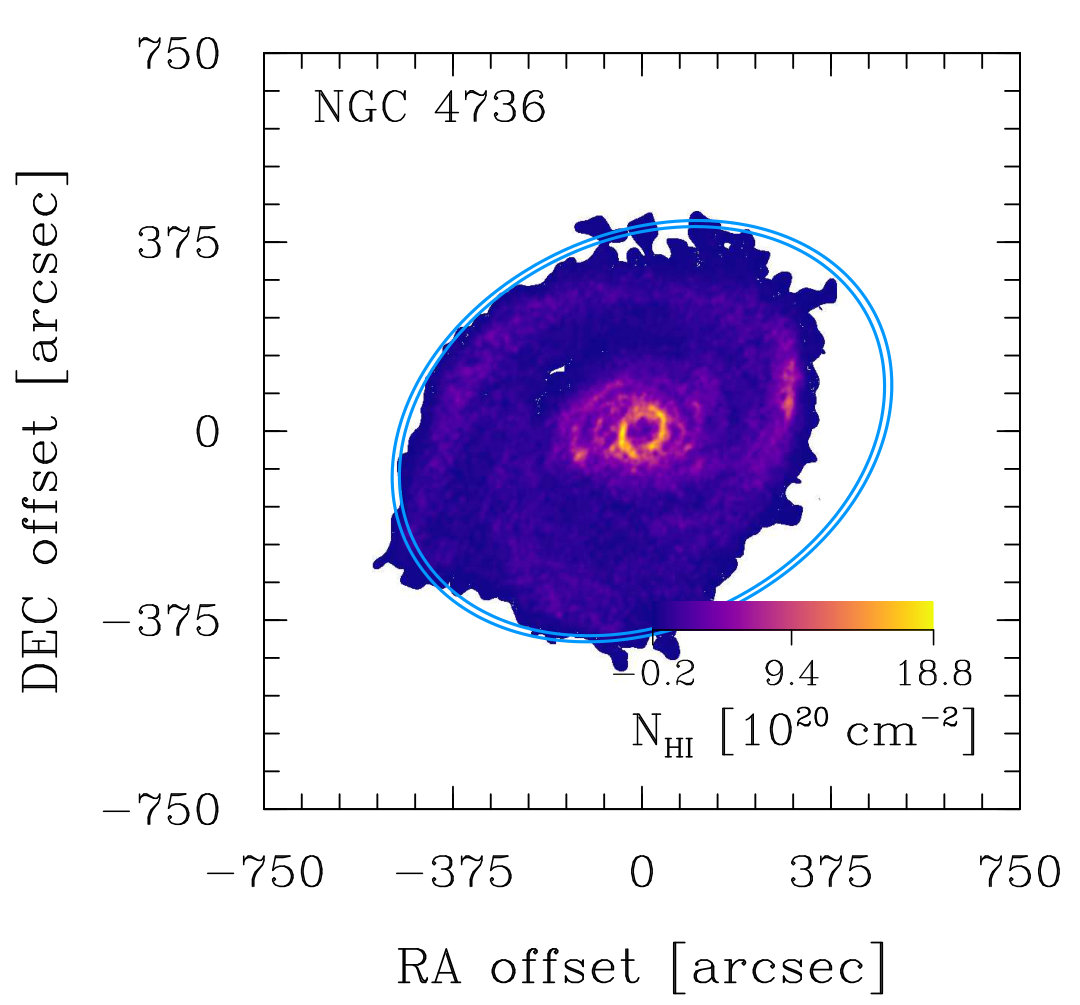 Figure 20