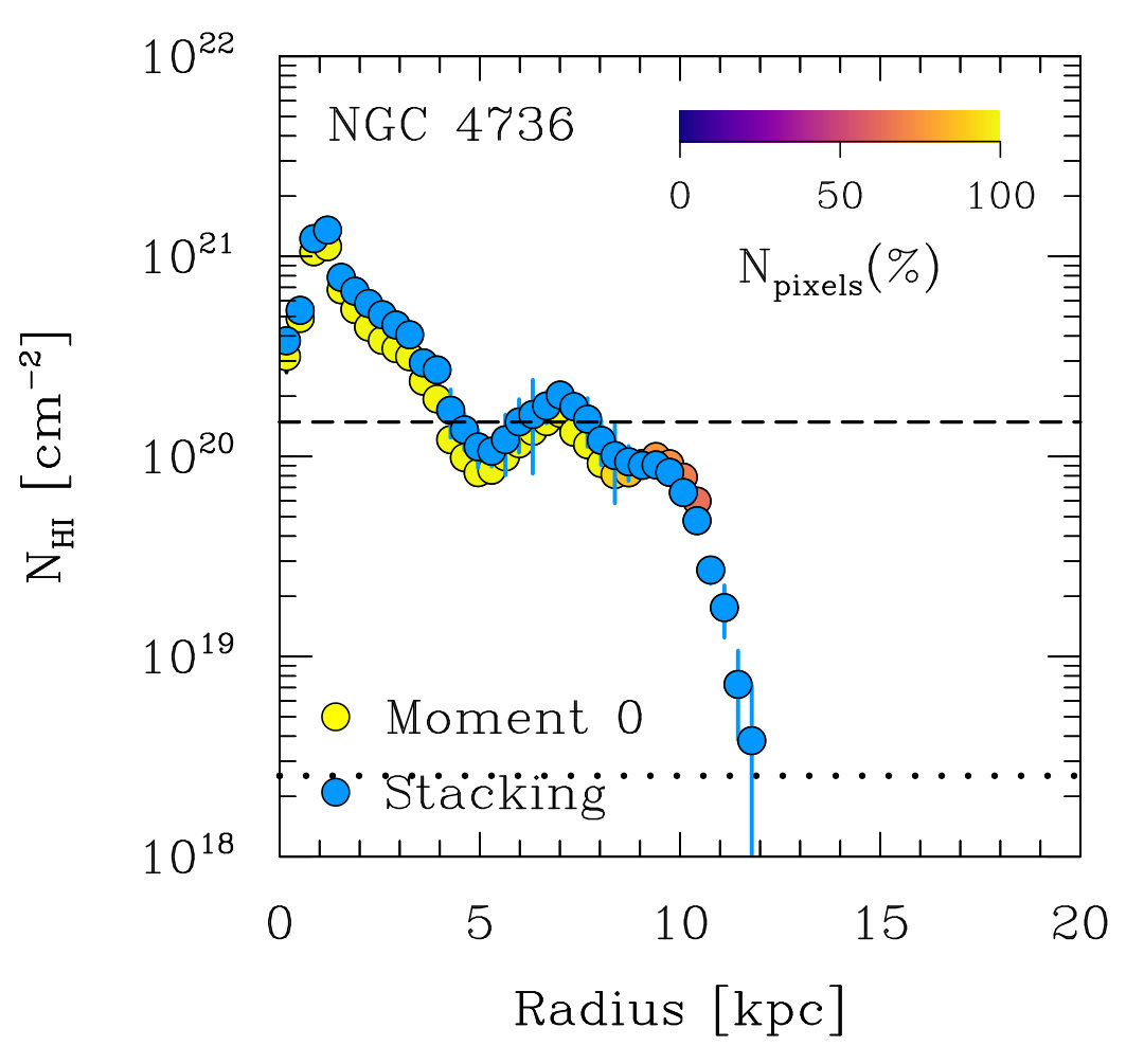 Figure 23