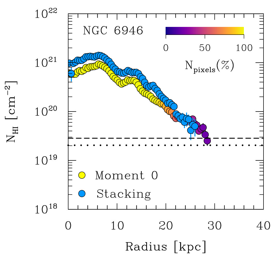 Figure 26