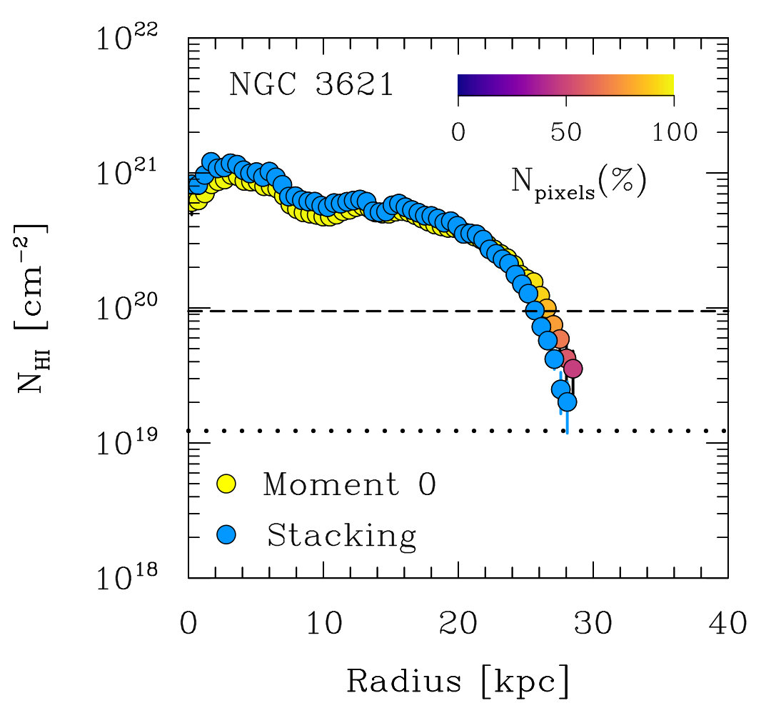 Figure 30