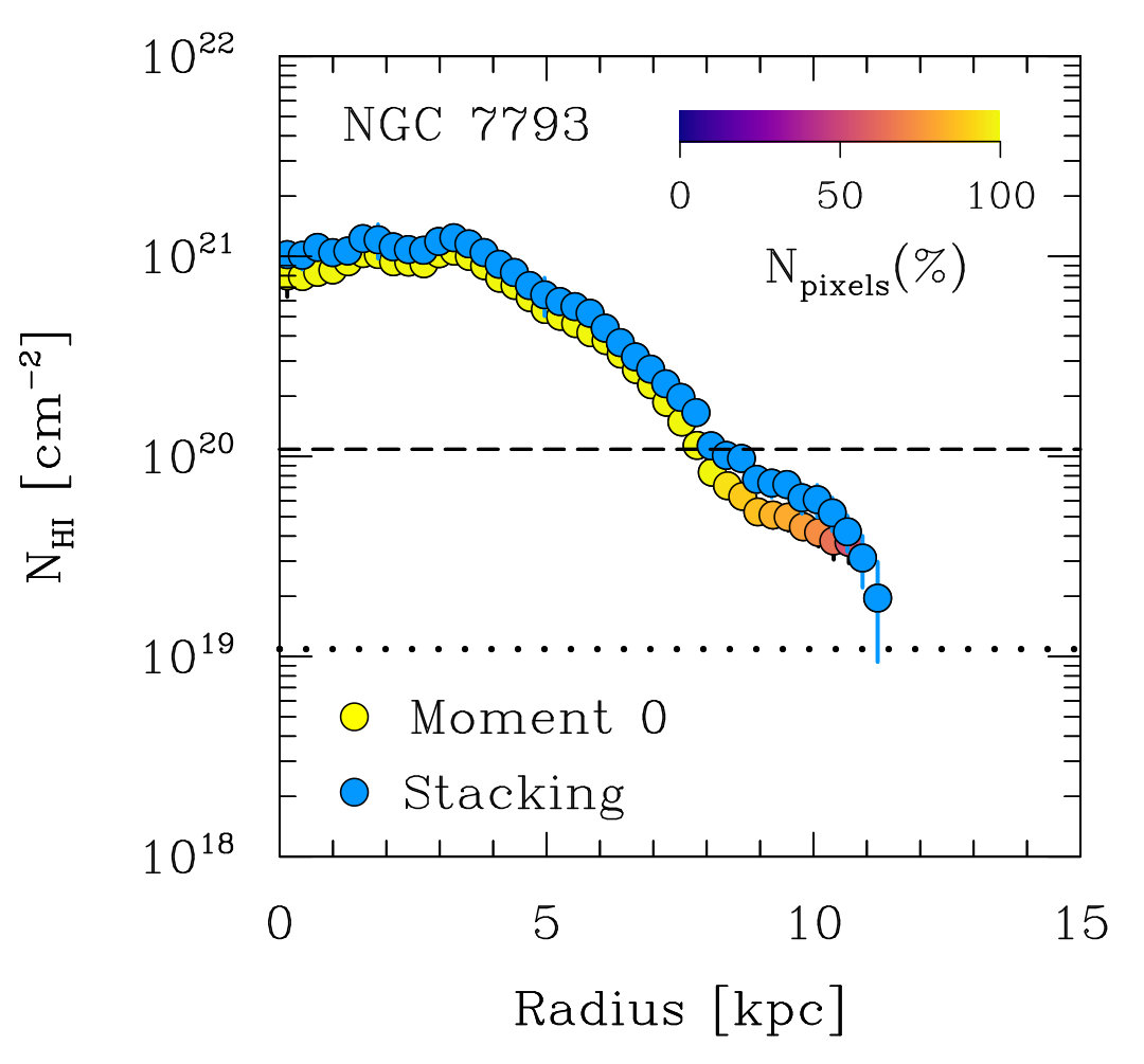 Figure 33