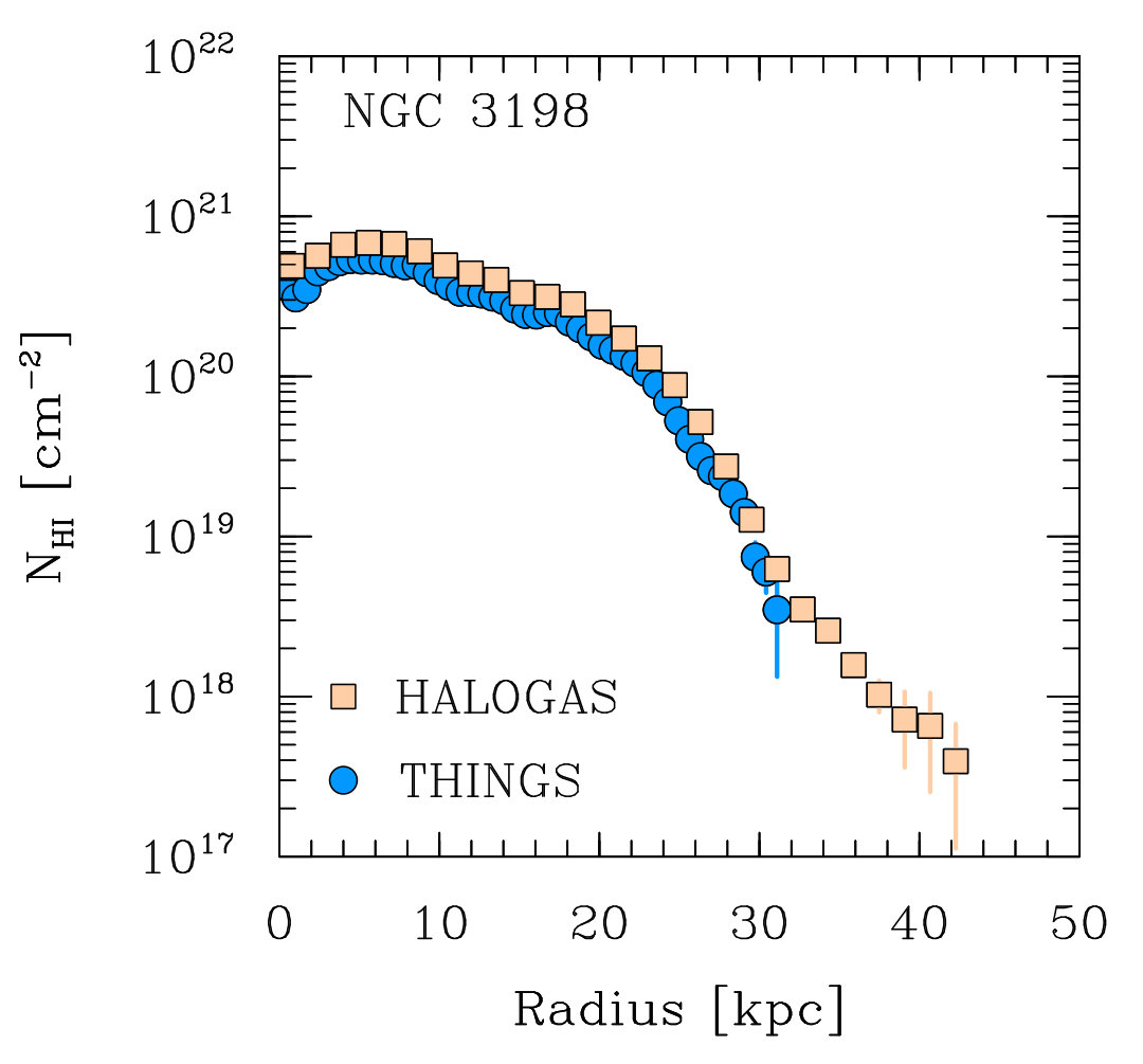 Figure 37