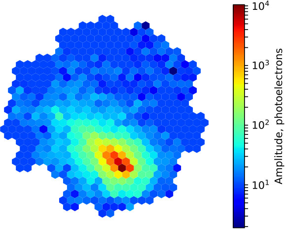 Figure 9