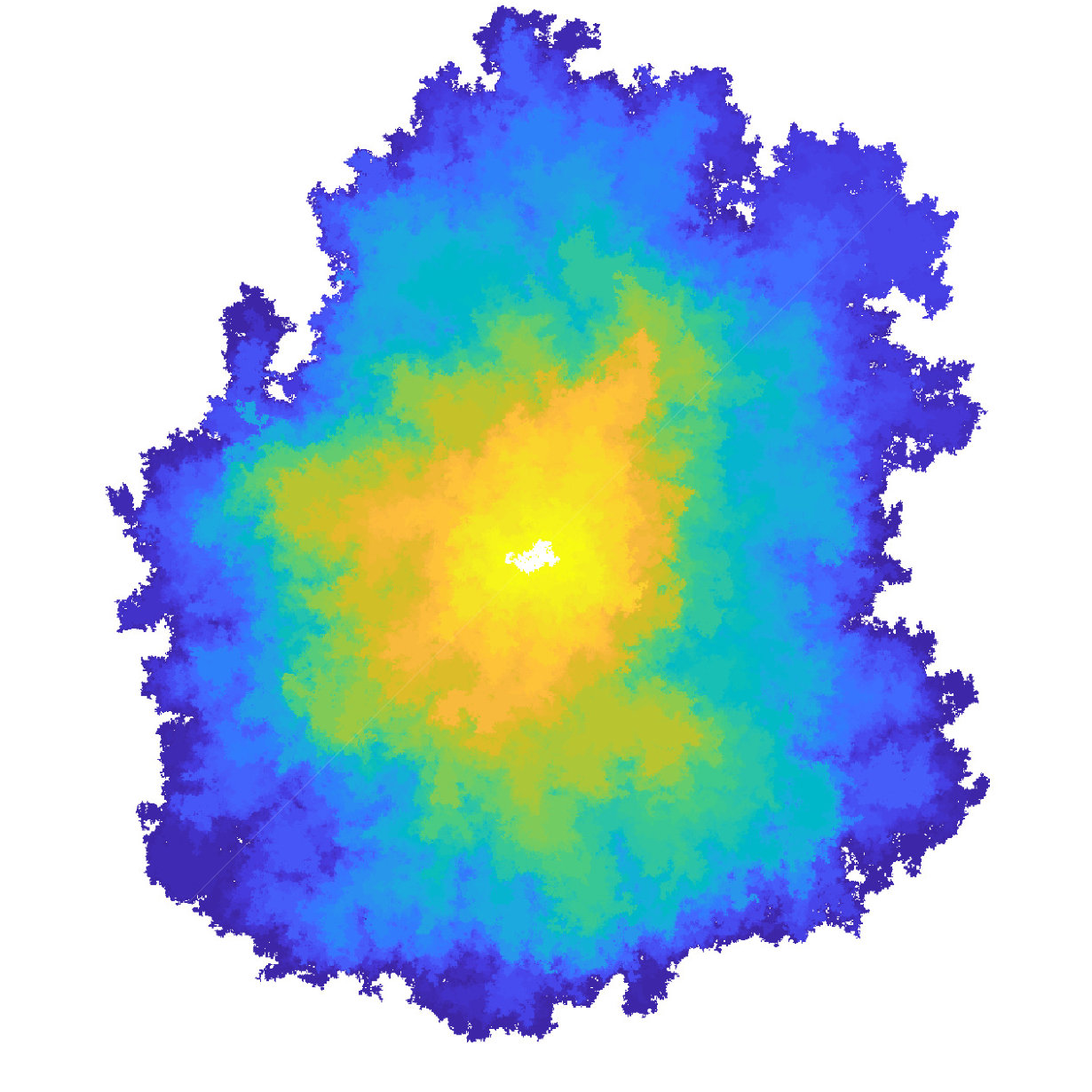 Figure 17