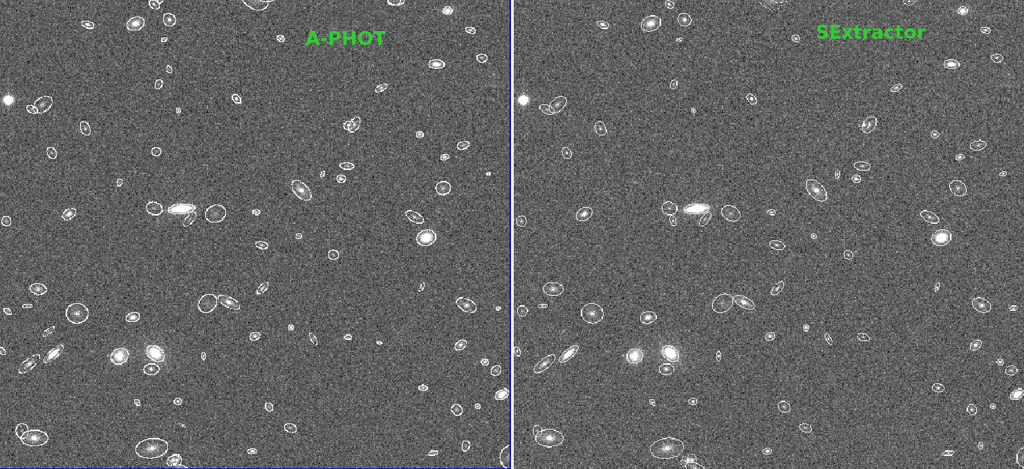 Figure 22