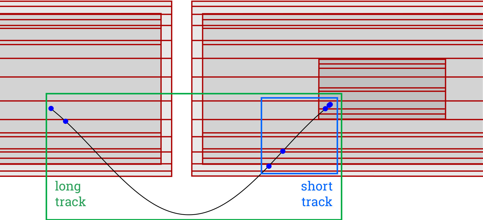 Figure 23