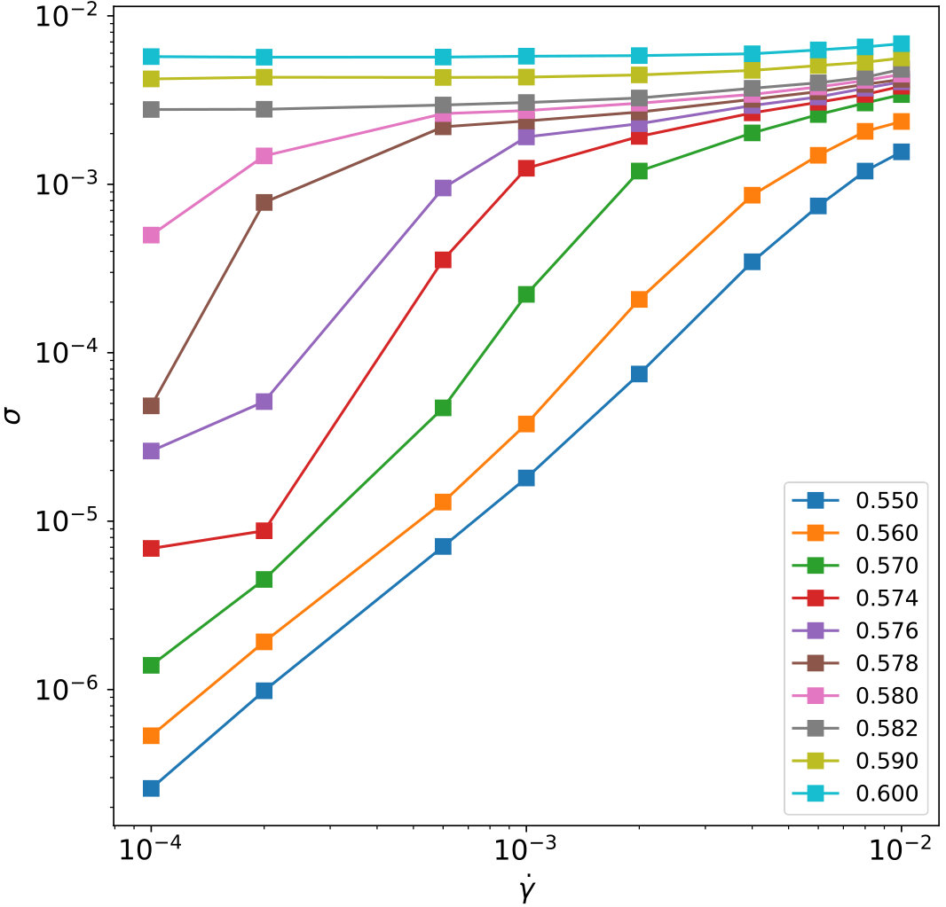 Figure 16