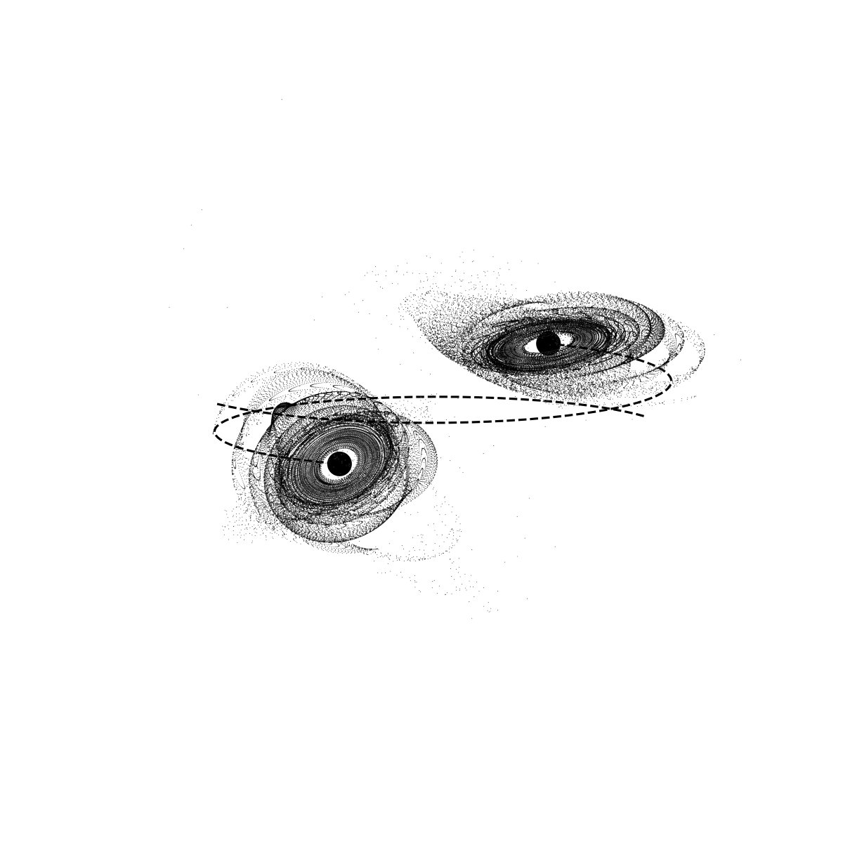 Figure 20